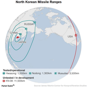 uploads///A Korea Missile