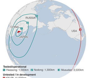 uploads///A Korea Missile