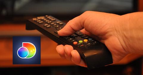 how much is discovery plus