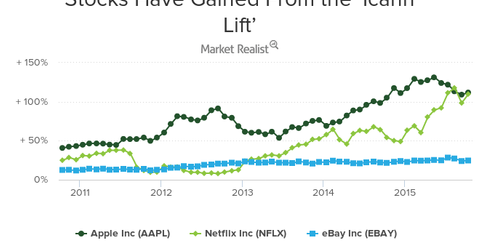 uploads///eccdeadbcedcb