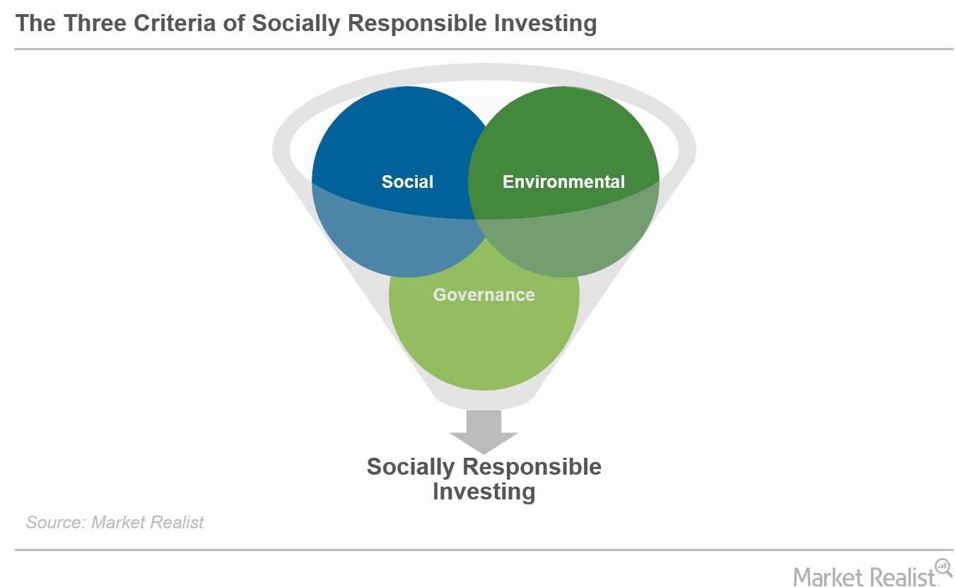 uploads///ESG criteria