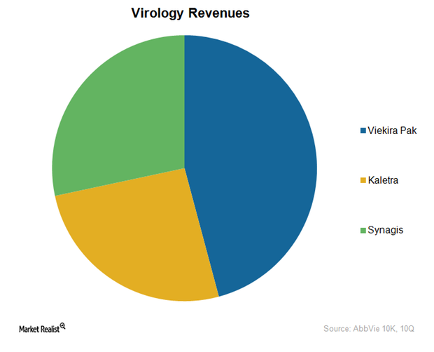 uploads///Graph