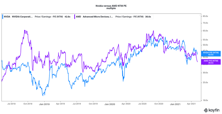 nvda price target cnn nvda price target cnn