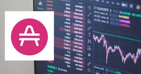 Cryptocurrency price on exchange
