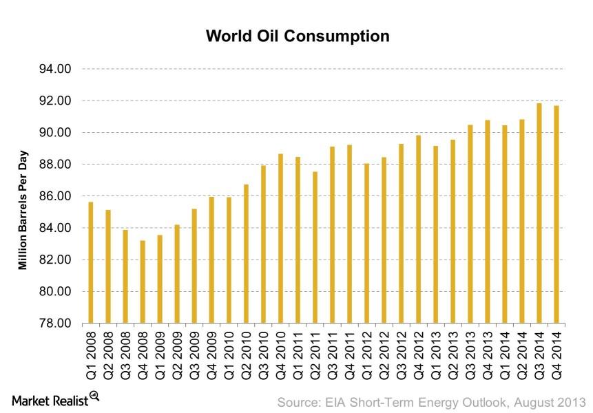Why oil demand seasonality affects tanker stocks