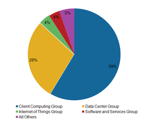 uploads///Screenshot