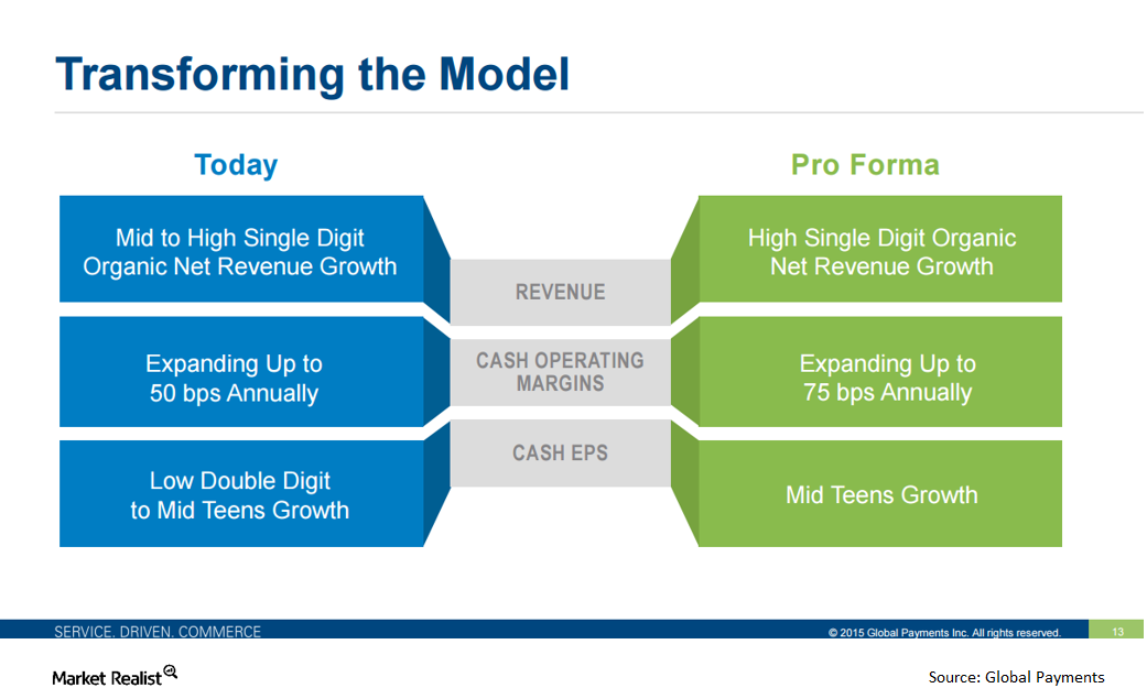 Parsing the HeartlandGlobal Payments MAE Clause, Part 3
