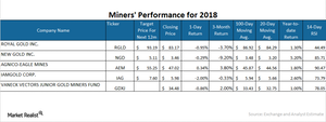 uploads///MINER