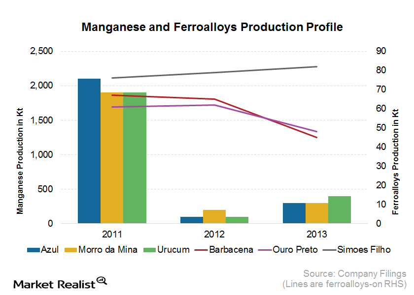 uploads///Manganese