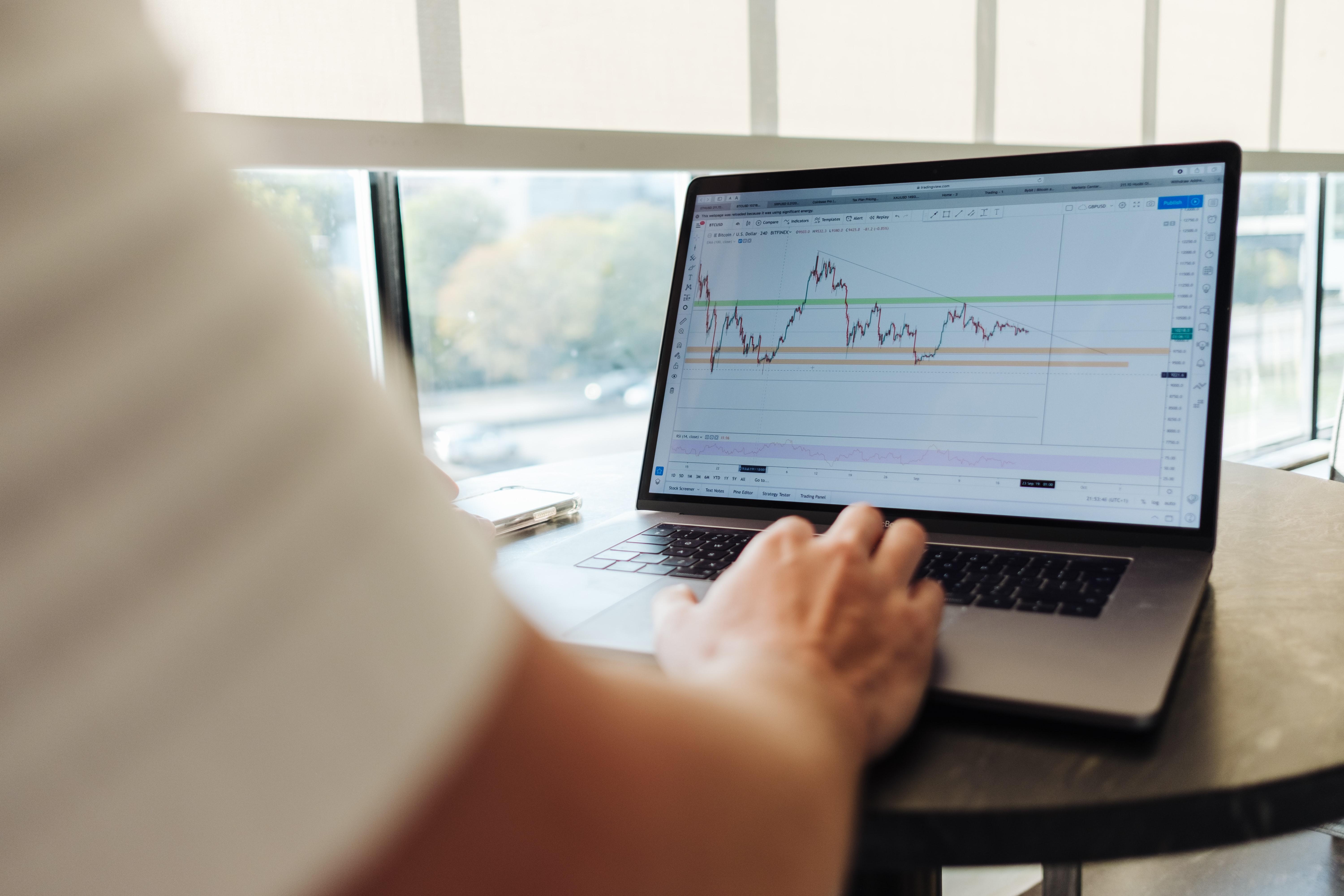 S&P 500 Index Funds