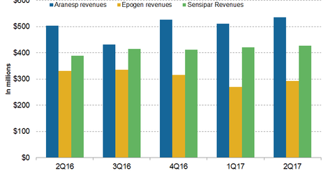 uploads///Nephrology