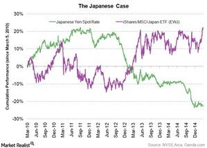 uploads///japanese case