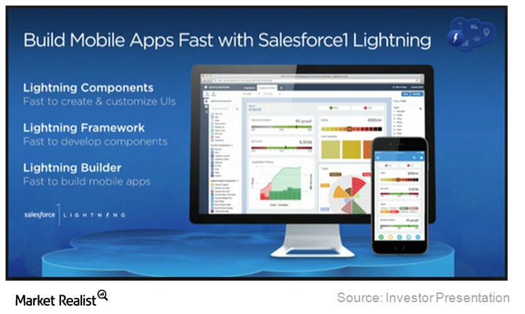 building mobile apps with lightning app builder salesforce