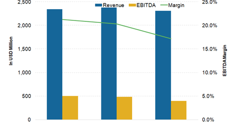 uploads///CLF_Estimates