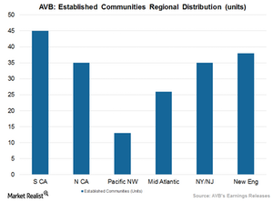 uploads///Art geographical