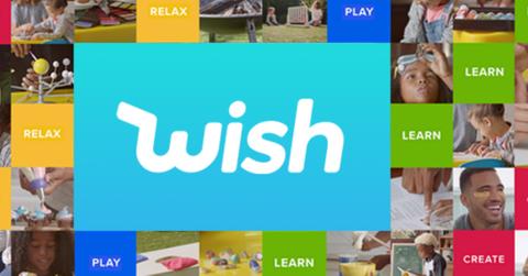 WISH logo and advertisement