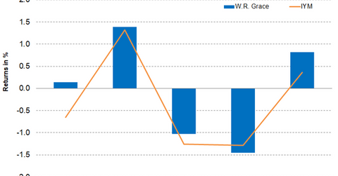 uploads///Part Grace