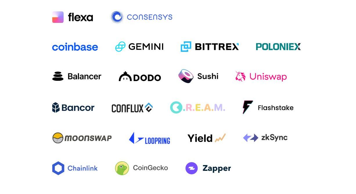 AMP Crypto’s Price Prediction for 2021