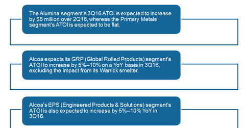 uploads///part guidance