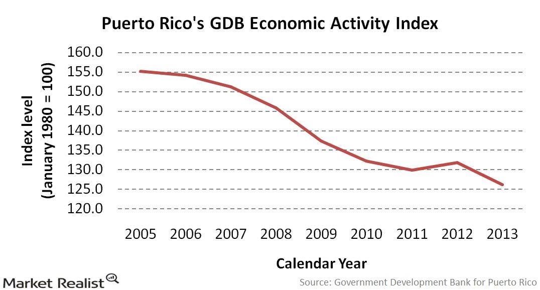 Mustknow market update Is Puerto Rico losing its salsero vibe?