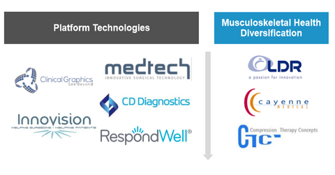 uploads///acquisitions