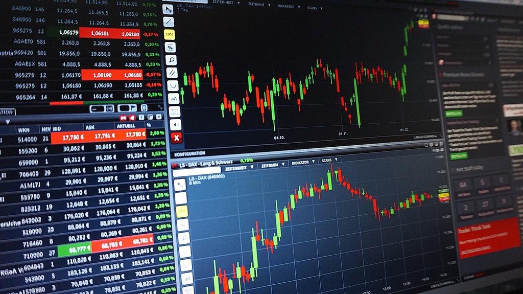 What’s a Limit Order, and Is It Better Than a Market Order?