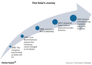 First Solar Process First Solar: A key player in the global solar power industry