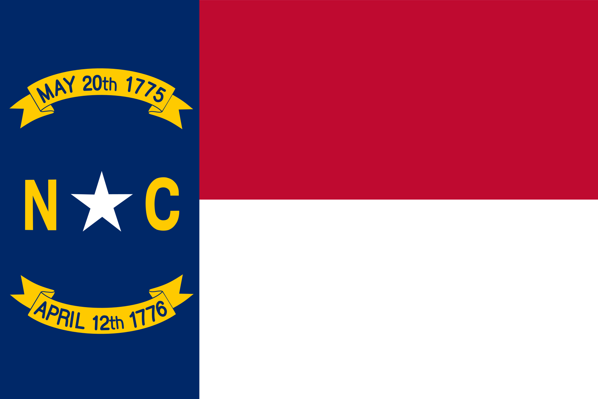 px flagofnorthcarolinasvg