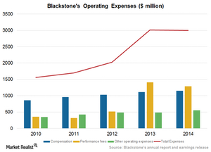 uploads///Expenses