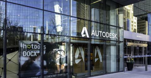 why is autodesk stock going up