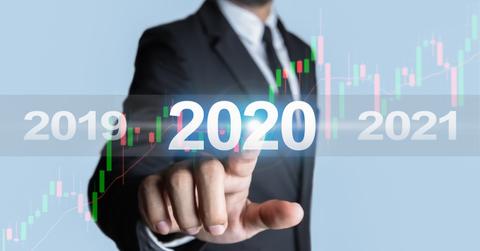 what are best stocks to buy in