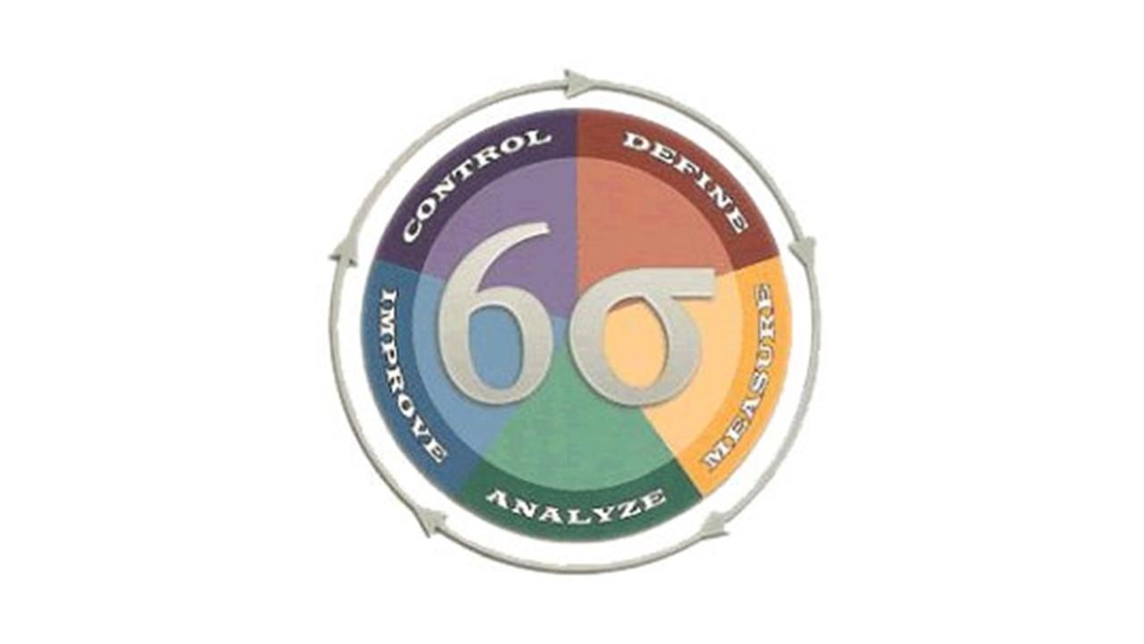 Six Sigma logo