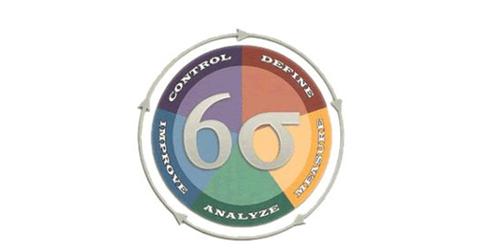Six Sigma logo