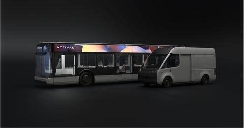 When Is Arrival’s SPAC IPO Date?