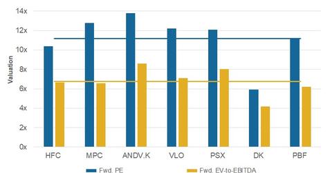 uploads///Valuations