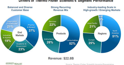uploads///TMO drivres