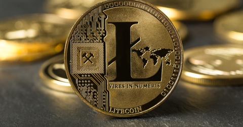 Conversion Between LTC to USD