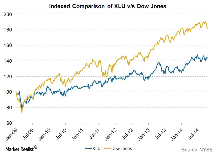 uploads///Indexed