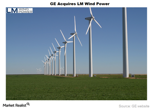 uploads///GE LM Wind Power