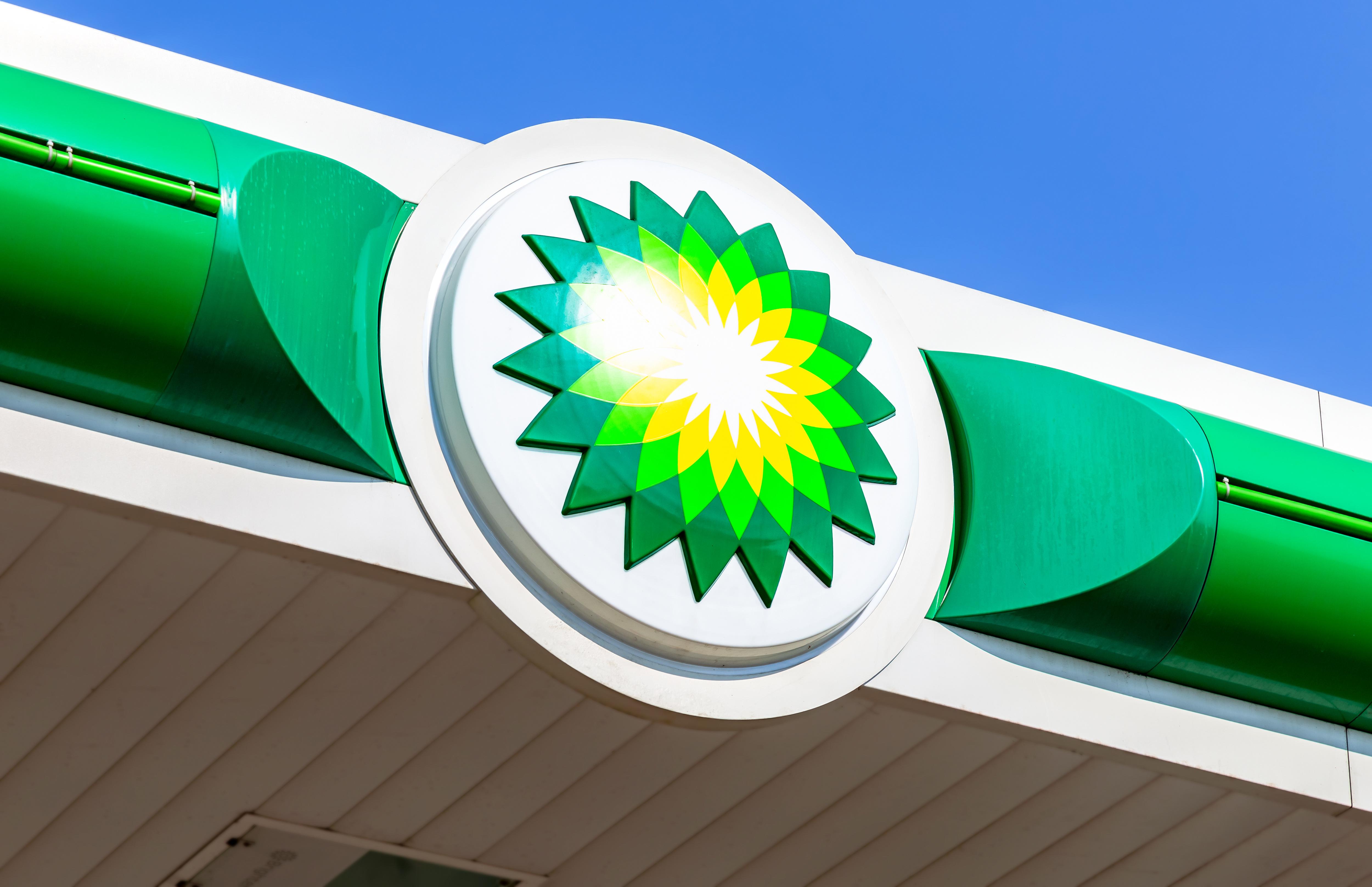 uploads///BP stock price
