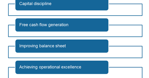 uploads///priorities