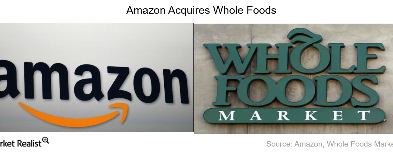 Exploring Amazon’s Acquisition Of Whole Foods