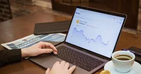 A person working on a laptop displaying a price chart