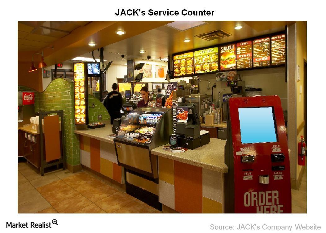 jack in box hours