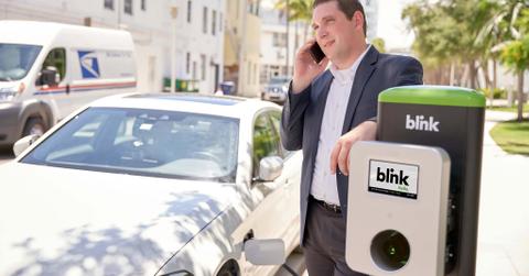 BLNK Stock Buy or Sell