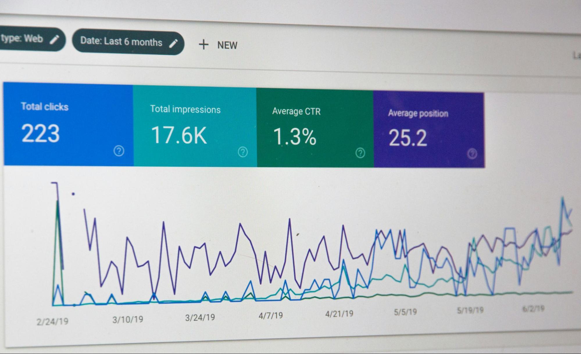 visibility spend balance image  apr