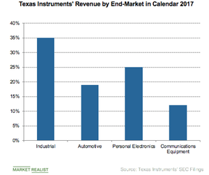 uploads///Screen Shot at