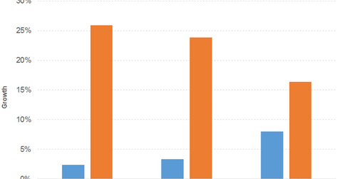 uploads///rev eps rcl
