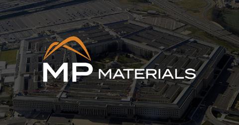 MP Materials logo