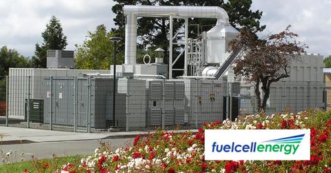 fcel stock buy or sell before earnings